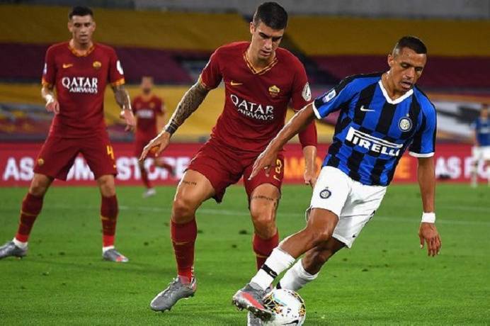 Nhận định kèo Inter vs Roma, 3h00 ngày 9/2