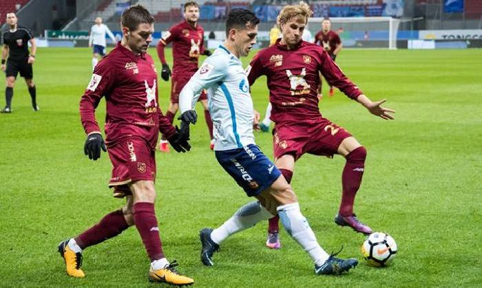 Phân tích kèo hiệp 1 Zenit vs Rubin Kazan, 23h00 ngày 28/2