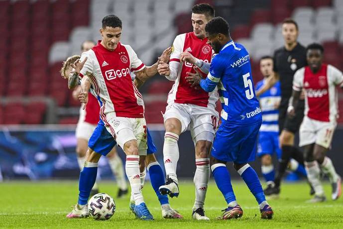 Nhận định kèo Ajax vs Zwolle, 23h45 ngày 30/4