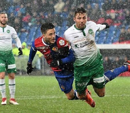 Nhận định kèo Basel vs St. Gallen, 2h30 ngày 4/3