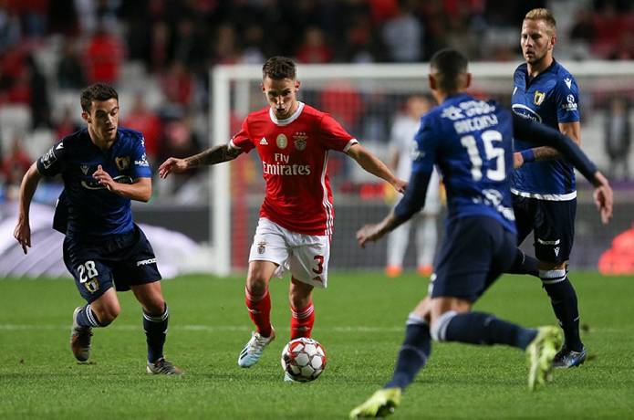 Nhận định kèo Benfica vs Famalicao, 00h00 ngày 24/04