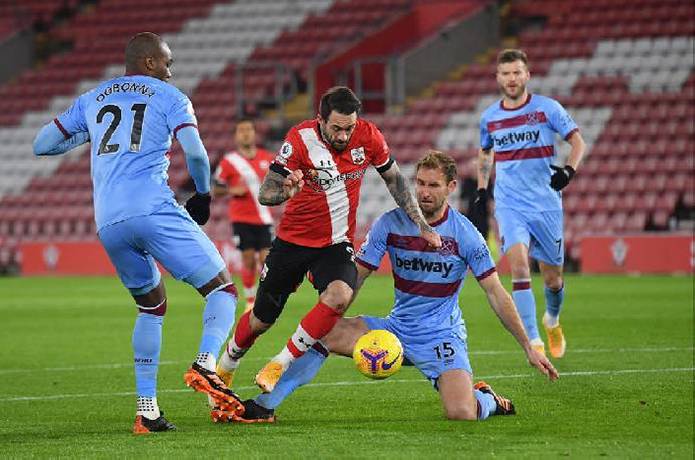 Nhận định kèo Brentford vs Southampton, 21h00 ngày 07/05