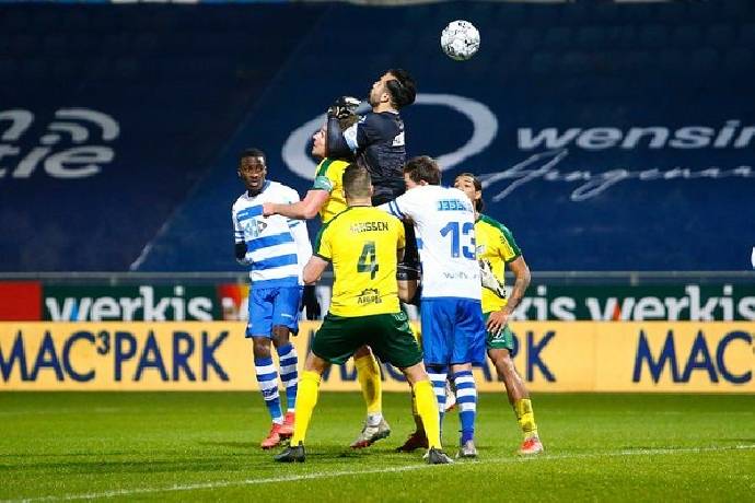 Nhận định kèo Fortuna Sittard vs PEC Zwolle, 2h00 ngày 7/3