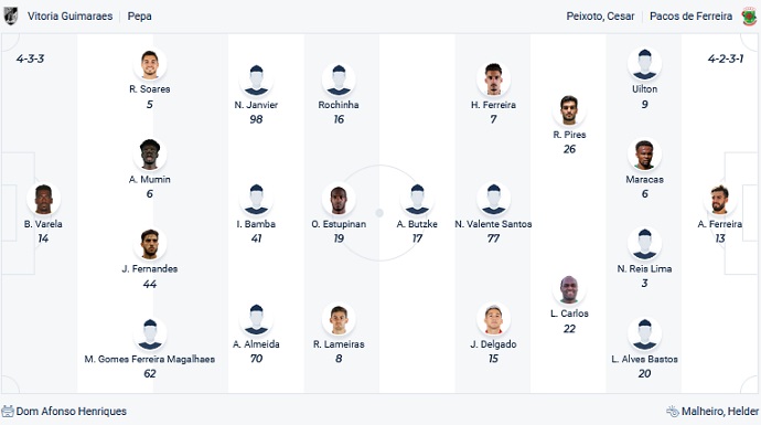 Nhận định, soi kèo Guimarães vs Paços Ferreira, 2h30 ngày 16/4 - Ảnh 2