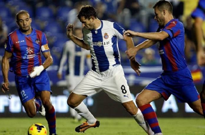 Nhận định kèo Levante vs Espanyol, 20h00 ngày 12/3