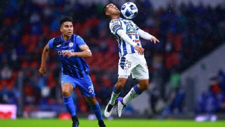 Nhận định kèo Pachuca vs Cruz Azul, 10h00 ngày 20/3