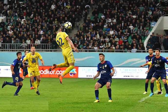 Nhận định kèo Pakhtakor vs Bunyodkor, 22h ngày 29/6