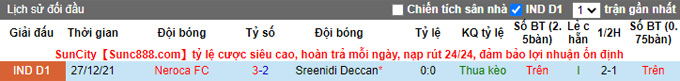 Nhận định, soi kèo Sreenidi Deccan vs NEROCA, 18h35 ngày 26/4 - Ảnh 3