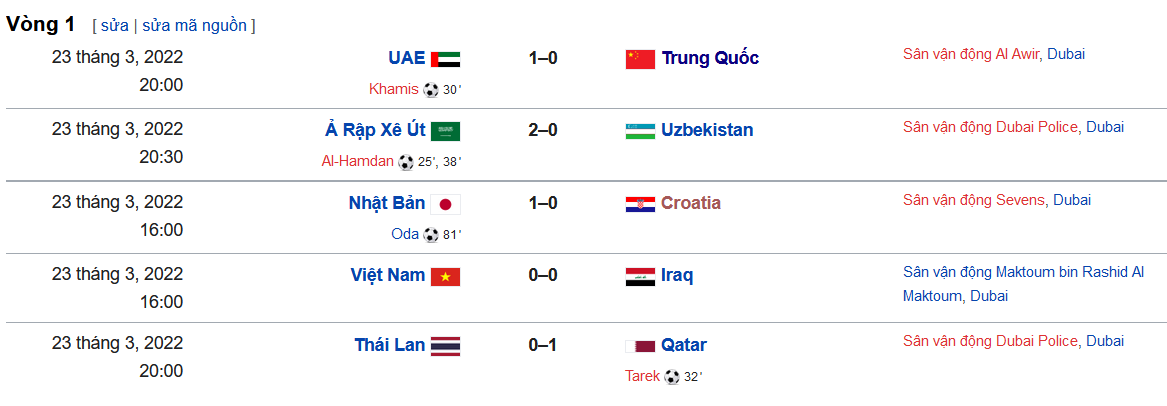 Nhận định, soi kèo U23 Saudi Arabia vs U23 Nhật Bản, 23h ngày 29/3 - Ảnh 1