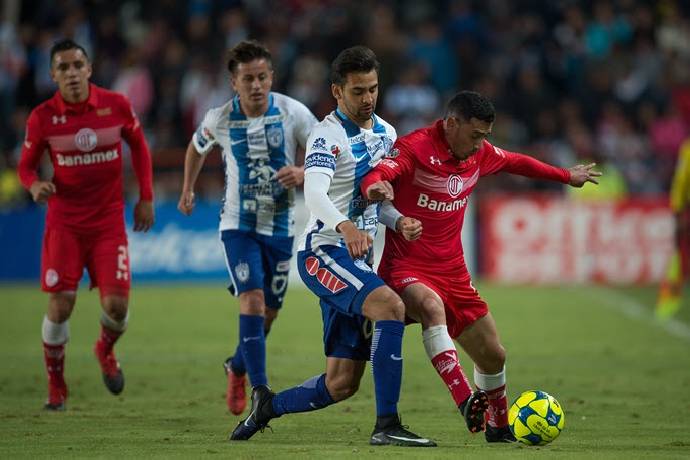 Phân tích kèo hiệp 1 Necaxa vs Toluca, 8h00 ngày 5/3