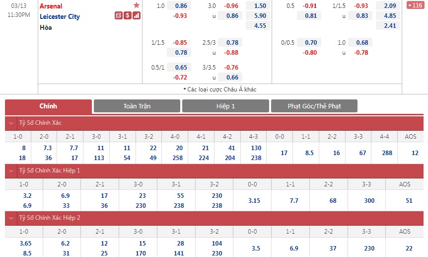 Soi bảng dự đoán tỷ số chính xác Arsenal vs Leicester, 23h30 ngày 13/3 - Ảnh 1