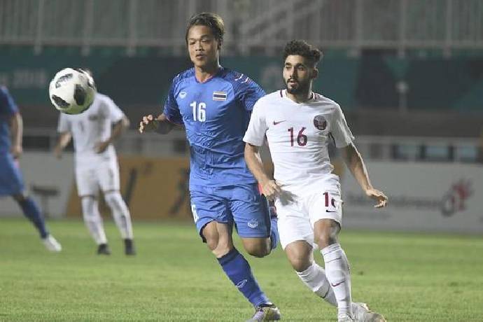 Soi kèo phạt góc U23 Qatar vs U23 Thái Lan, 23h ngày 23/3