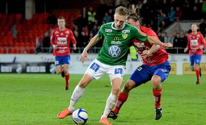 Máy tính dự đoán bóng đá 18/7: Varberg vs Helsingborg