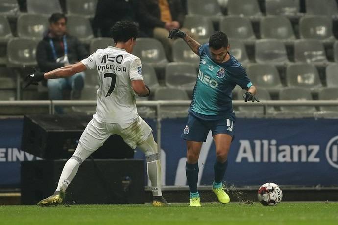 Nhận định kèo Guimaraes vs Puskas, 2h30 ngày 22/7