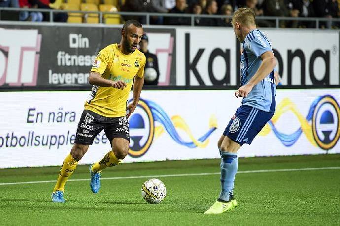 Nhận định kèo Hammarby vs Elfsborg, 20h ngày 17/7