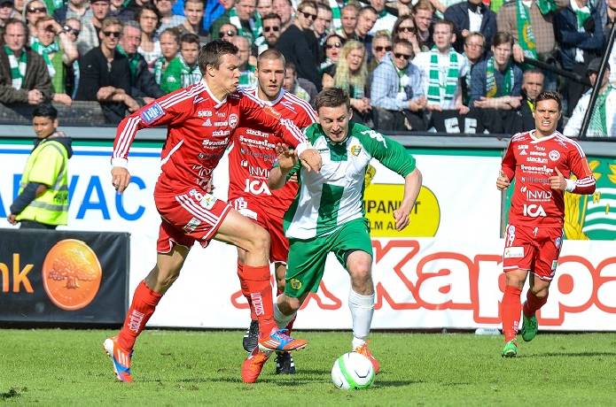 Nhận định kèo Hammarby vs Varnamo, 20h ngày 31/7