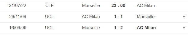 Nhận định, soi kèo Marseille vs AC Milan, 23h ngày 31/7 - Ảnh 3