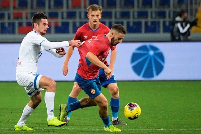 Nhận định kèo Nizhny Novgorod vs CSKA Moscow, 19h ngày 31/7