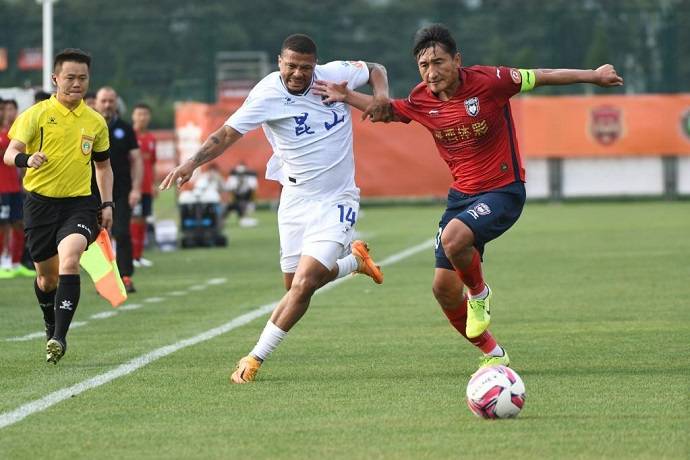 Nhận định kèo Shaanxi Chang’an vs Beijing BSU, 15h00 ngày 19/7