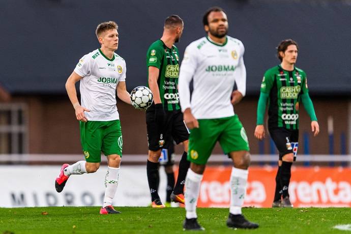 Nhận định kèo Varberg vs Hammarby, 0h00 ngày 26/7