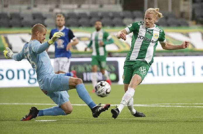 Soi kèo, dự đoán Macao Hammarby vs Goteborg, 0h ngày 12/7