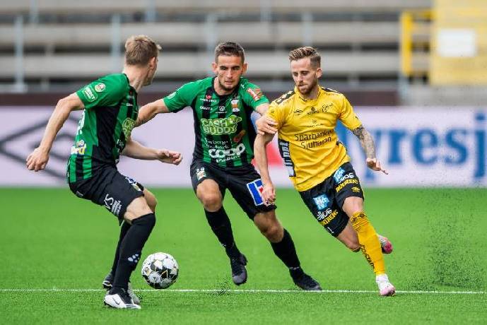 Soi kèo phạt góc Mariehamn vs HIFK, 22h30 ngày 16/7