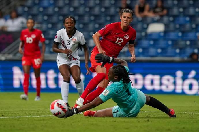 Soi kèo phạt góc Nữ Canada vs Nữ Jamaica, 9h00 ngày 15/7