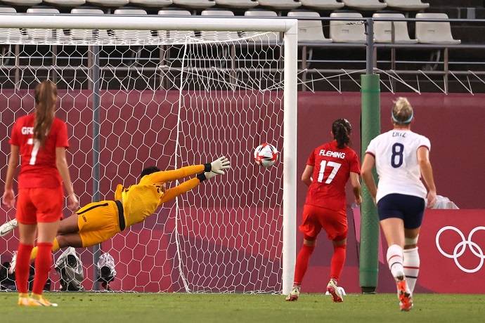 Soi kèo phạt góc Nữ Mỹ vs Nữ Canada, 9h00 ngày 19/7