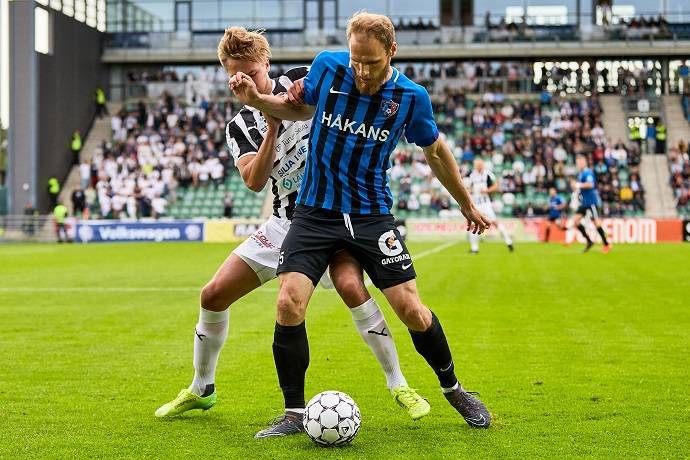 Soi kèo tài xỉu Drita vs Inter Turku hôm nay, 1h ngày 13/7