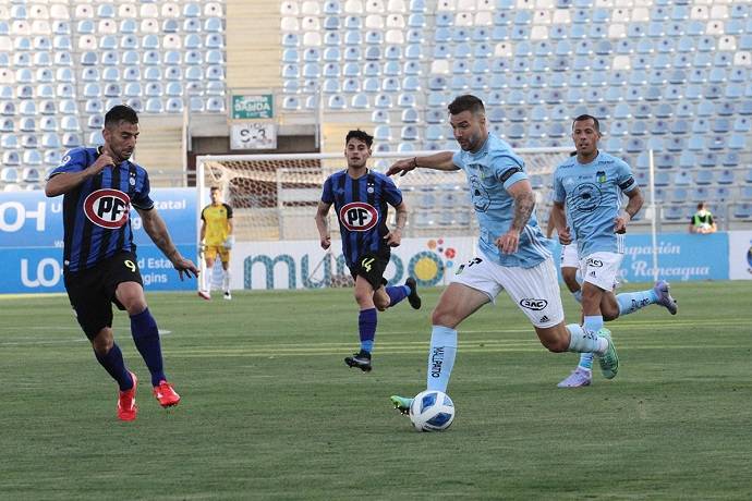 Soi kèo tài xỉu Huachipato vs O’Higgins hôm nay 7h00 ngày 18/7