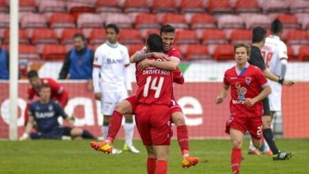 Máy tính dự đoán bóng đá 3/8: Riga vs Vicente
