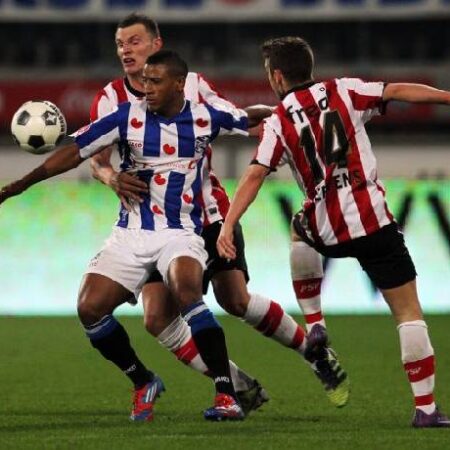 Máy tính dự đoán bóng đá 5/8: Heerenveen vs Rotterdam