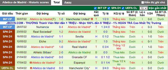 Nhận định, soi kèo Cadiz vs Atletico Madrid, 2h ngày 5/8 - Ảnh 2