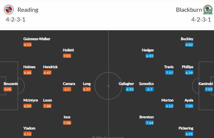 Nhận định, soi kèo Reading vs Blackburn, 2h ngày 18/8 - Ảnh 4