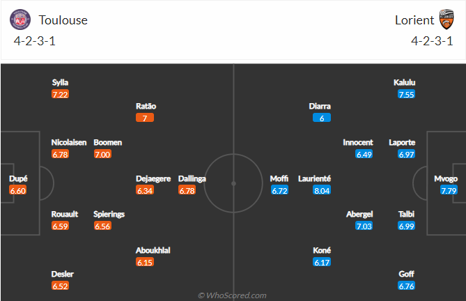 Nhận định, soi kèo Toulouse vs Lorient, 20h ngày 21/8 - Ảnh 4