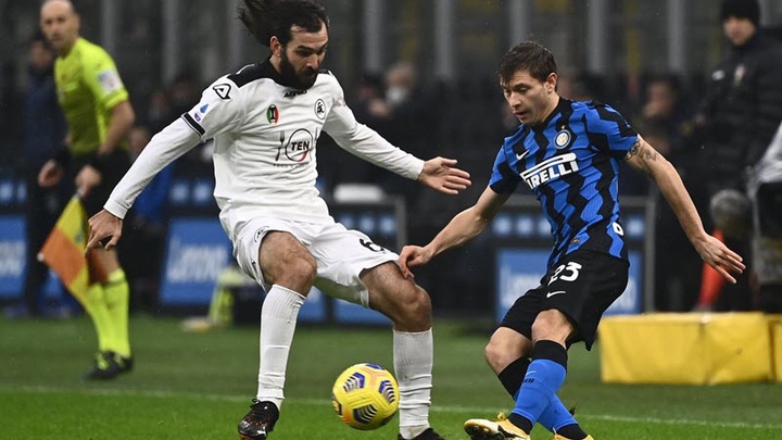Nhận định kèo Inter Milan vs Spezia, 1h45 ngày 21/8 dự đoán Serie A