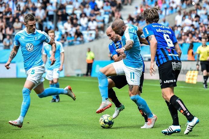 Soi kèo bóng đá Thụy Điển hôm nay 7/8: Sirius vs Malmo