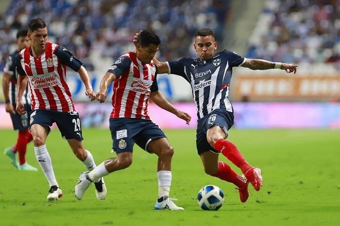 Soi kèo phạt góc Guadalajara vs Monterrey, 7h05 ngày 24/8