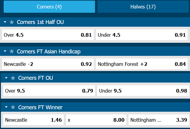 Soi kèo phạt góc Newcastle vs Nottingham Forest, 21h ngày 6/8 - Ảnh 1