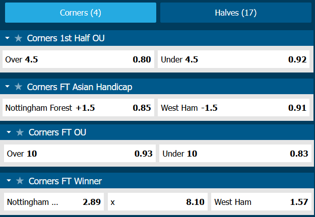 Soi kèo phạt góc Nottingham Forest vs West Ham, 20h ngày 14/8 - Ảnh 1