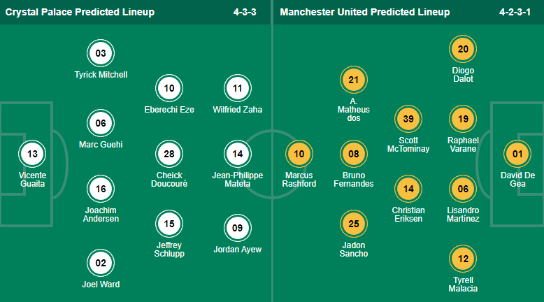 Lịch sử đối đầu Crystal Palace vs MU, 22h30 ngày 11/9 - Ảnh 4