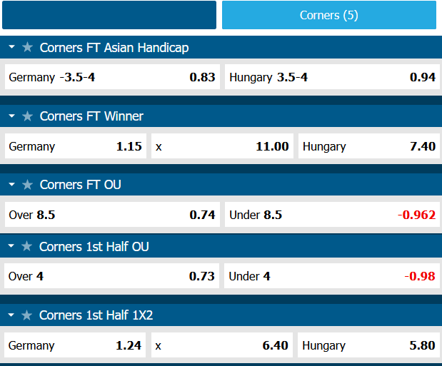 Nhận định, soi kèo Đức vs Hungary, 1h45 ngày 24/9 - Ảnh 6