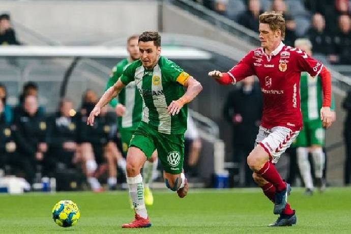 Nhận định kèo Norrkoping vs Hammarby, 0h10 ngày 6/9