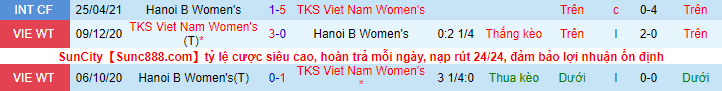 Nhận định, soi kèo Nữ Than Khoáng Sản vs Nữ Hà Nội 2, 16h ngày 23/9 - Ảnh 1