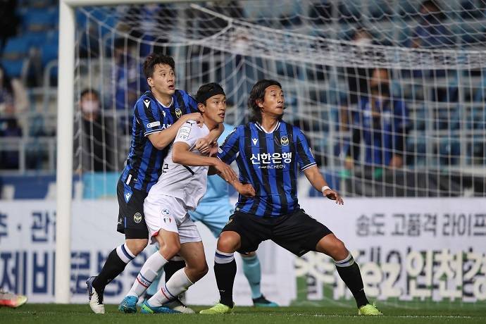 Nhận định kèo Suwon Bluewings vs Incheon United, 17h00 ngày 11/9