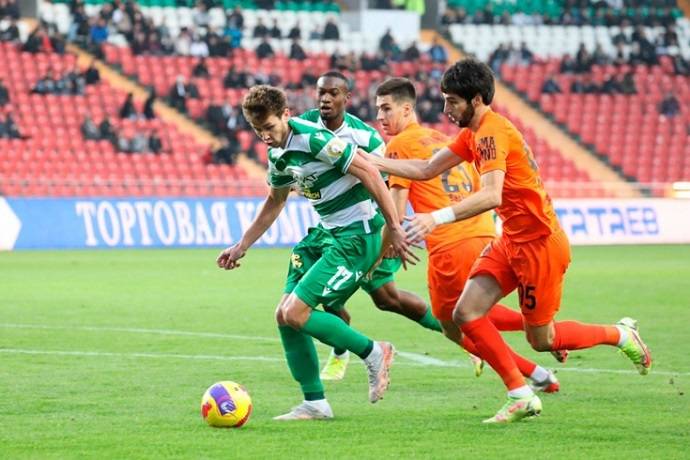 Nhận định kèo Ural vs Akhmat Grozny, 16h00 ngày 17/9