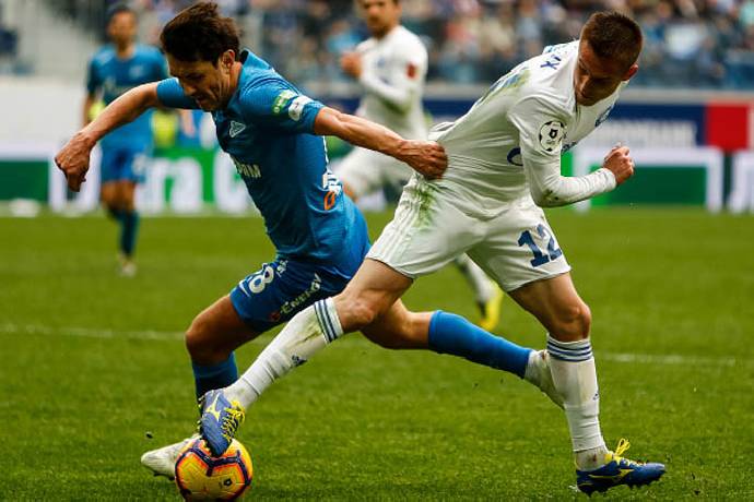 Nhận định kèo Zenit vs Orenburg, 21h30 ngày 11/9