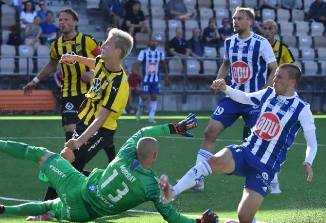 Phân tích kèo hiệp 1 Honka vs HJK, 22h ngày 29/9