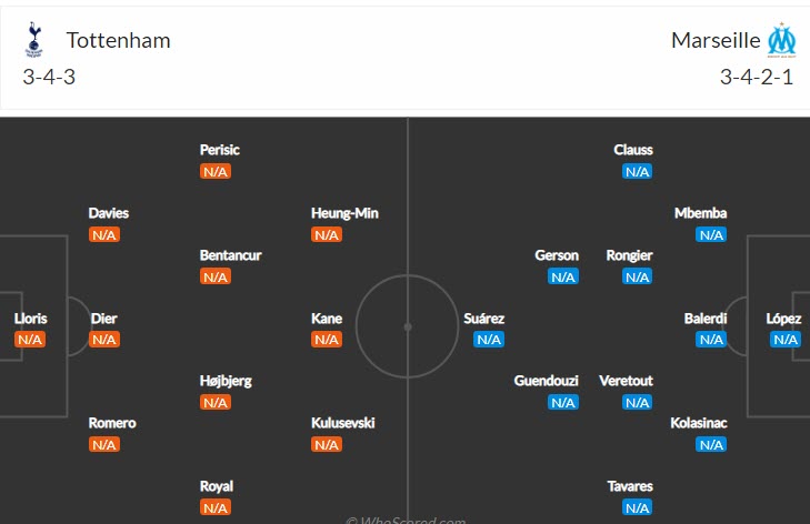 Phân tích kèo hiệp 1 Tottenham vs Marseille, 2h ngày 8/9 - Ảnh 3