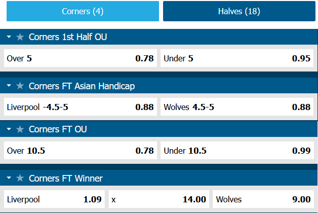 Soi kèo phạt góc Liverpool vs Wolves, 21h ngày 10/9 - Ảnh 1